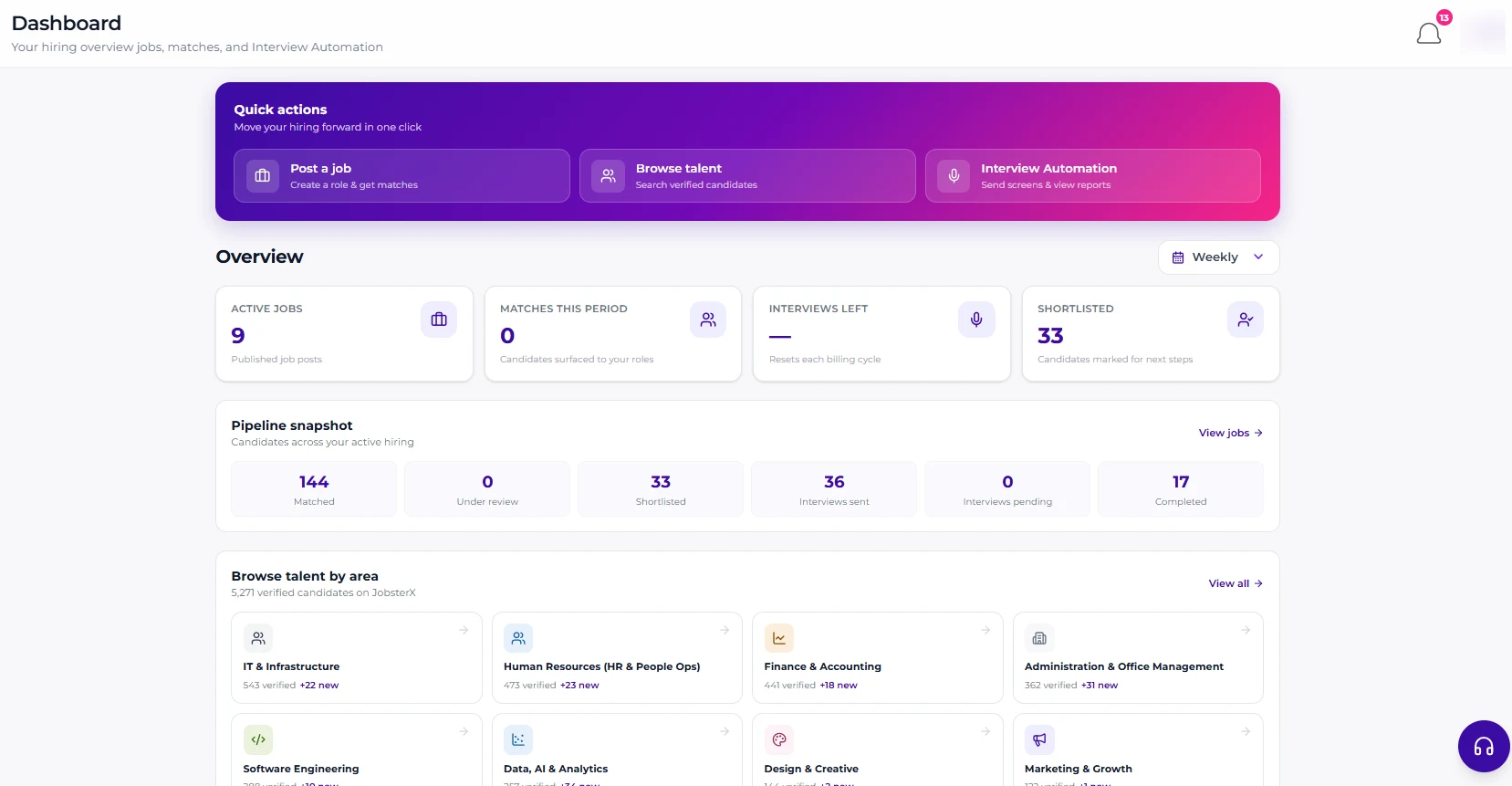 JobsterX employer dashboard with active jobs, matches, interviews and pipeline snapshot